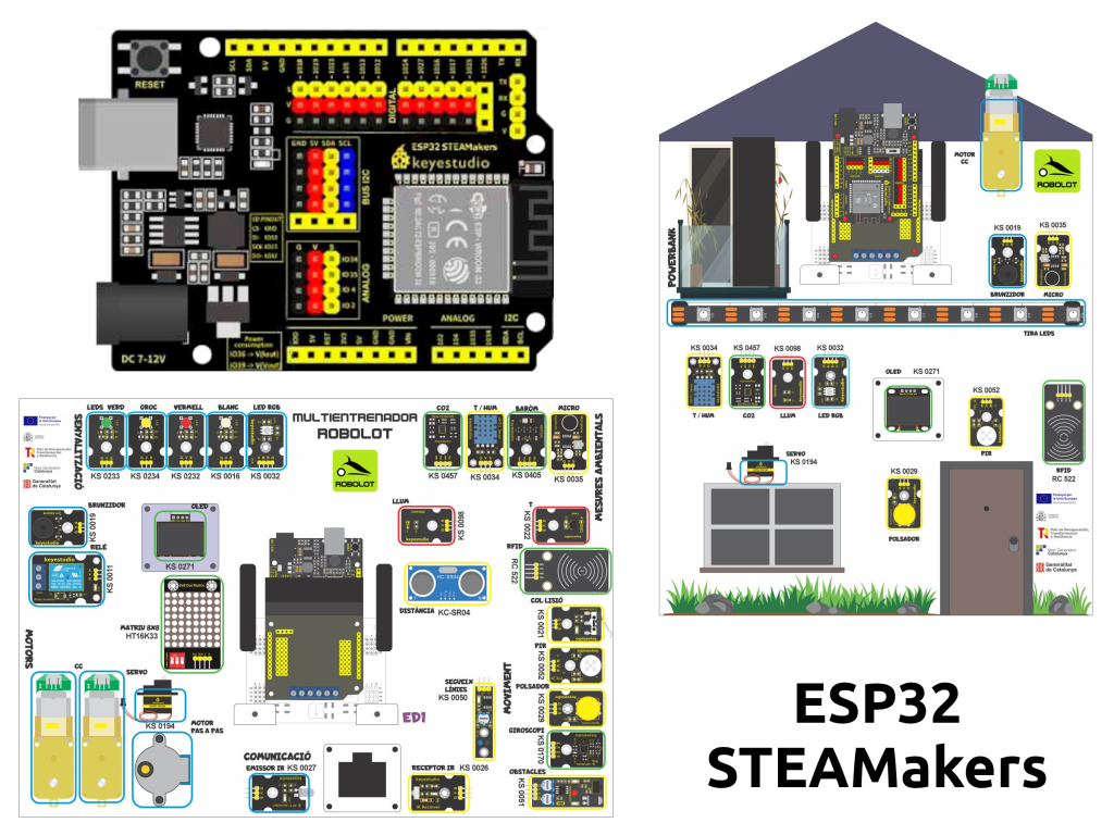 Curs ESP32 STEAMakers
