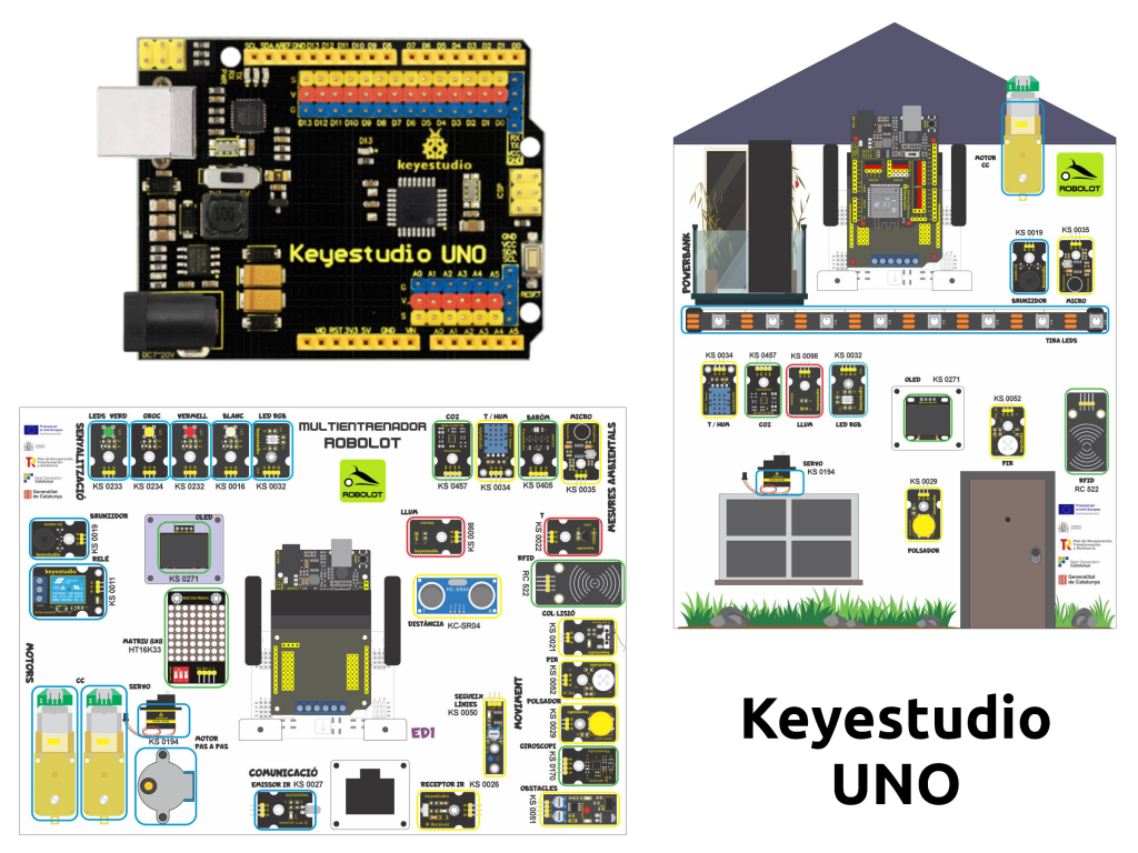 Reptes de robòtica amb la placa Keyestudio UNO