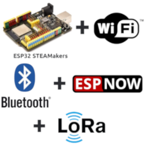 Internet de les coses (Comunicacions)